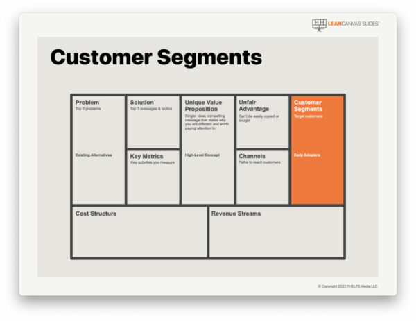 Customer Segments Highlighted - LeanCanvas Slides