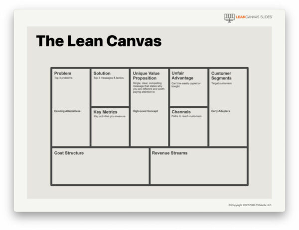 The LeanCanvas - LeanCanvas Slides