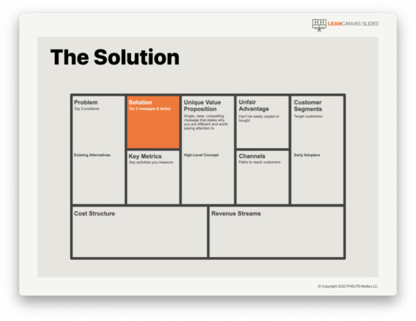 The Solution Highlighted - LeanCanvas Slides